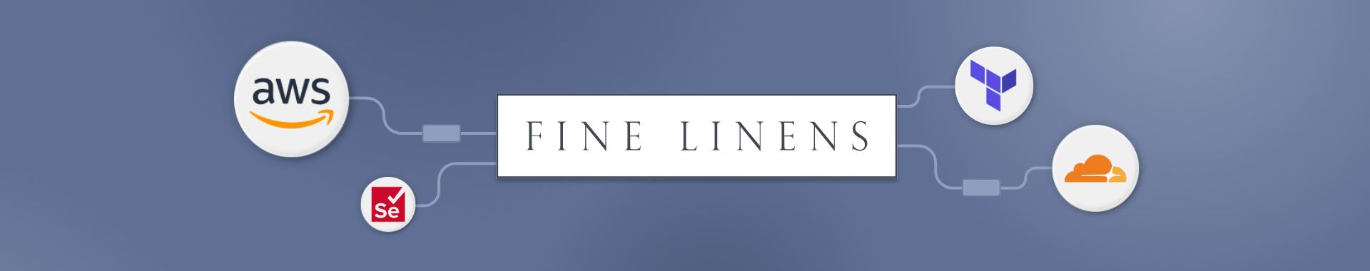 AWS Cloud for Fine Linens