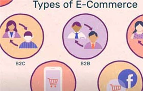 Types of e-Commerce: B2B, B2C